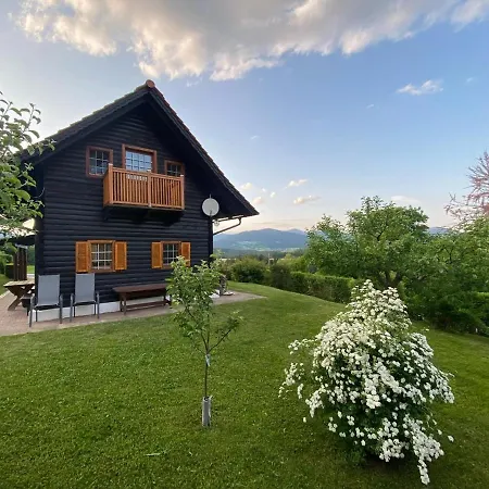 Troadkastn Familie Fritz *